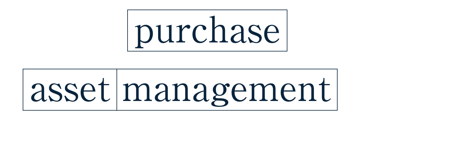 For both the purchase of your property and asset management without loss, let Atelier RacTas handle it!
