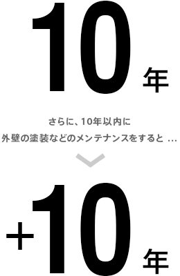 10年